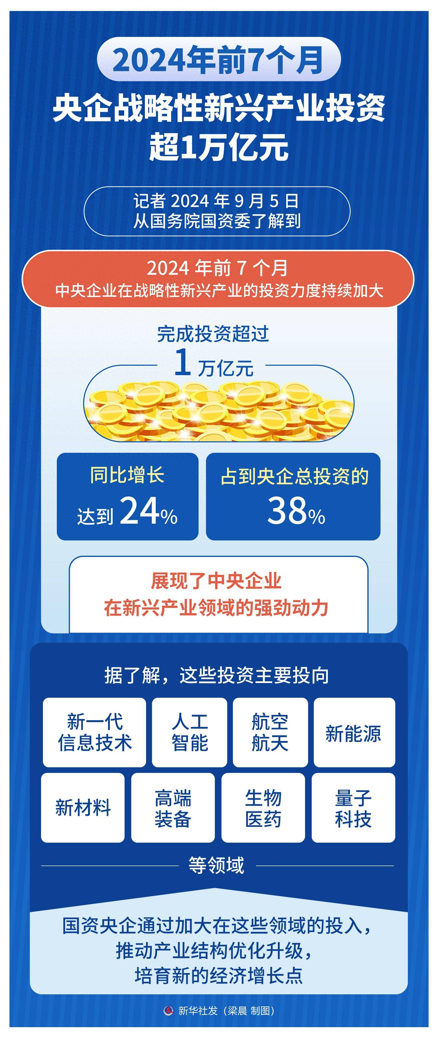 战略引领发展,资本成就格局(战略引领发展,资本成就格局是什么)-第2张图片-战略资本商业服务 战略引领发展,资本成就格局(战略引领发展,资本成就格局是什么)-第2张图片-战略资本商业服务
